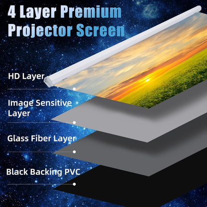 Projector Screen Motorized 120 Inch 4:3 HD Electric Projector Screen Pull down with Remote, Automatic Projector Screens Wall Ceiling Mount Movie Screens for Projectors Outdoor Indoor, White